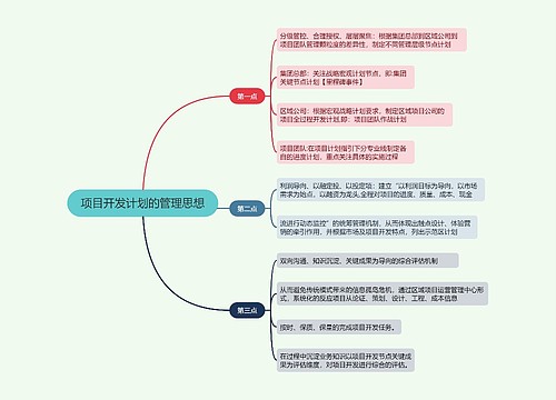 项目开发计划的管理思想的思维导图