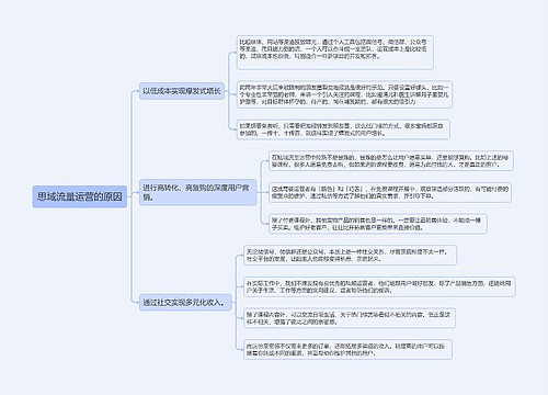 互联网知识-思域流量运营的原因