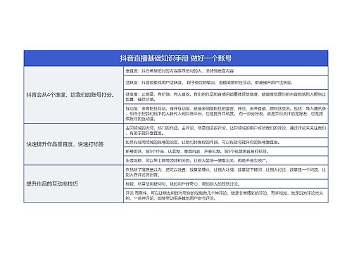 IT互联网 如何培养一个新账号