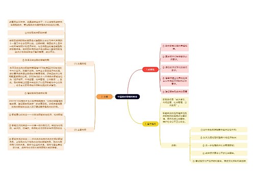 中国政府职能的转变