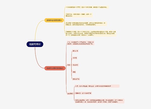 视频号常识