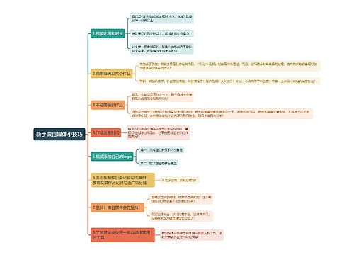 新手做自媒体小技巧