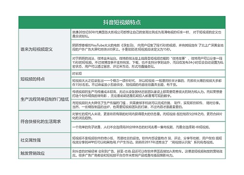 IT互联网 抖音短视频特点