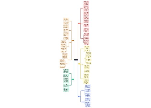 新媒体运营体系