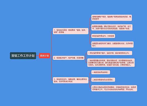 营销工作工作计划