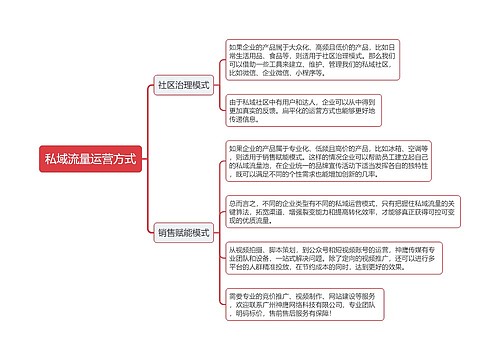 私域流量运营方式