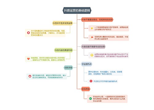 抖音运营的基础逻辑