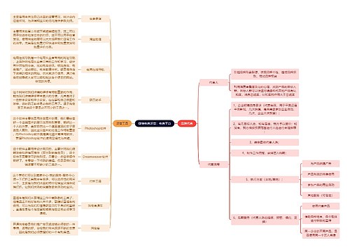 微信电商运营:电商平台