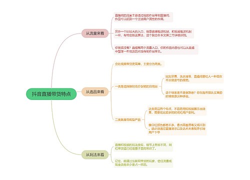 抖音直播带货特点的思维导图