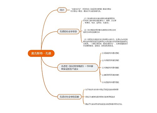 奥古斯特・孔德的思维导图