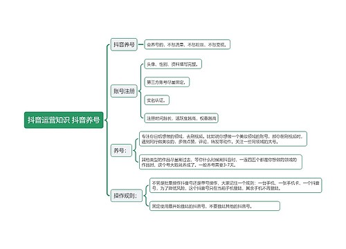 抖音运营知识 抖音养号