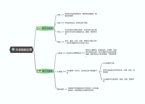 抖音数据运营