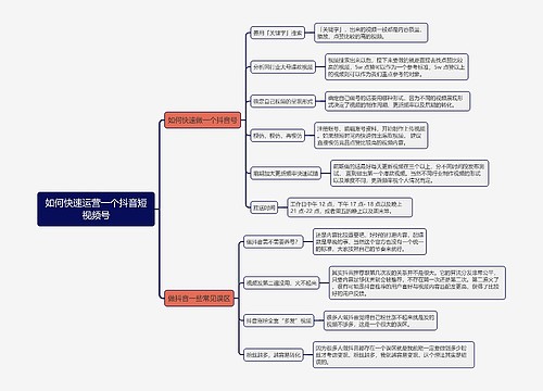 如何快速运营一个抖音短视频号