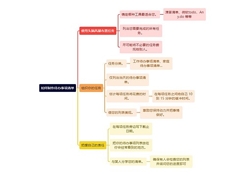 如何制作待办事项清单