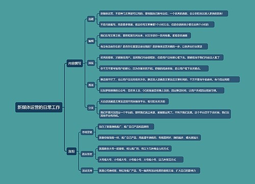 新媒体运营的日常工作