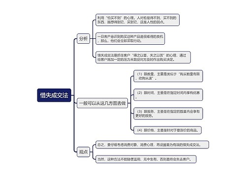 惜失成交法的思维导图