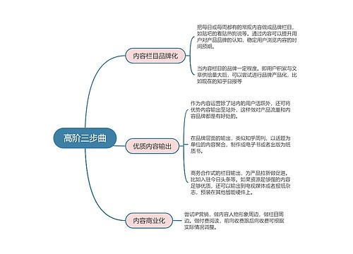 内容运营  高阶三步曲思维导图