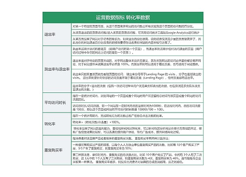 IT互联网 转化率数据