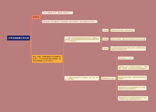 大学生信息部工作计划