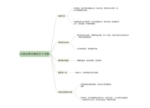 抖音运营方案的注意