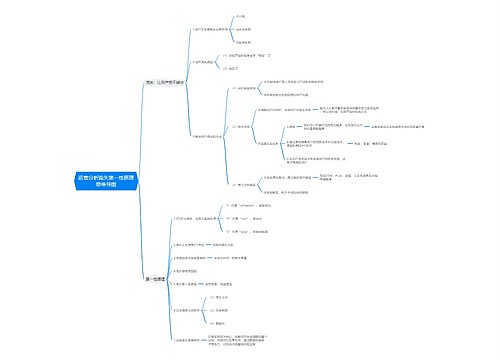 运营分析流失第一性原理思维导图