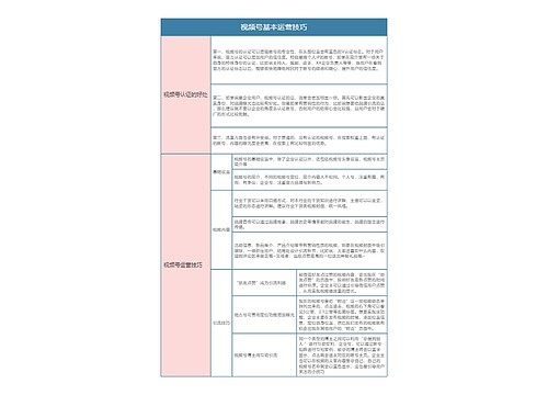 视频号运营计划  视频号基本运营技巧思维导图