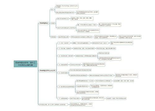 思维导图在职场：提升工作效率的必备利器