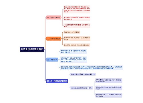 抖音上传视频注意事项