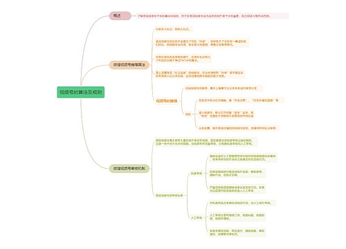 视频号的算法及规则的思维导图