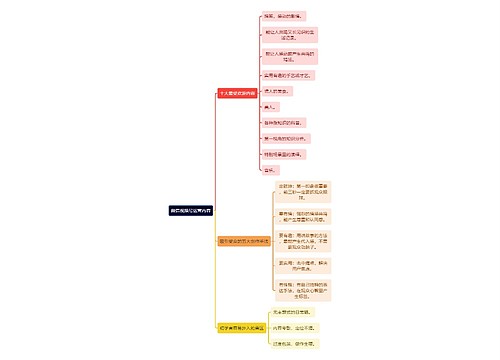 微信视频号运营内容