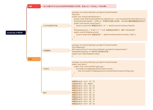 JavaSpring-计划任务