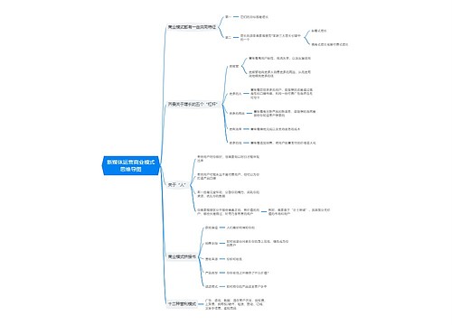 新媒体运营商业模式思维导图