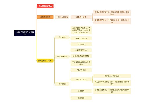 《优秀的运营人》运营特性