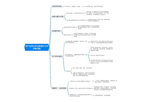 用户运营分析活跃留存分享思维导图