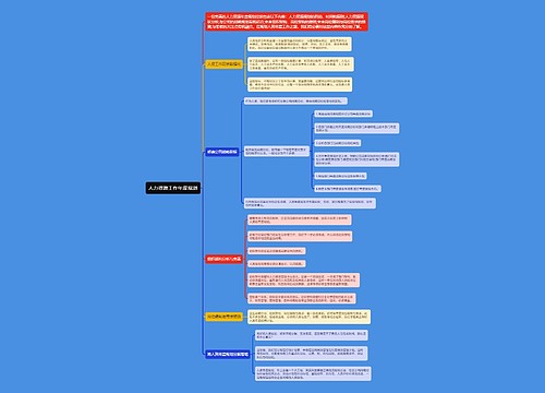 人力资源工作年度规划