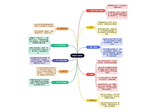 抖音十大禁忌思维导图