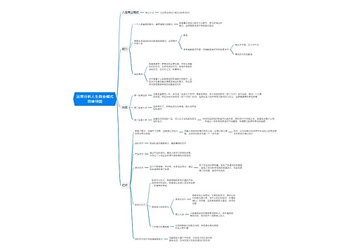 运营分析人生商业模式思维导图