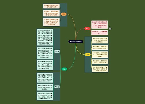 人力资源知识泰罗思维导图