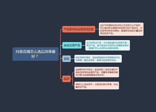 抖音直播怎么选品效果最好？ 