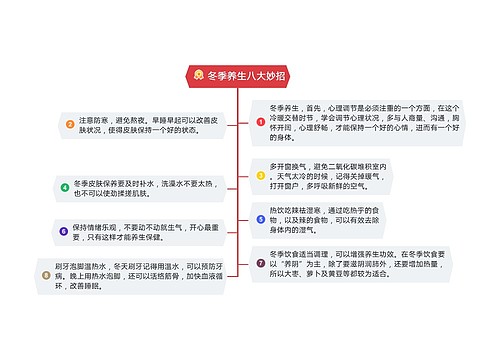 冬季养生八大妙招思维导图