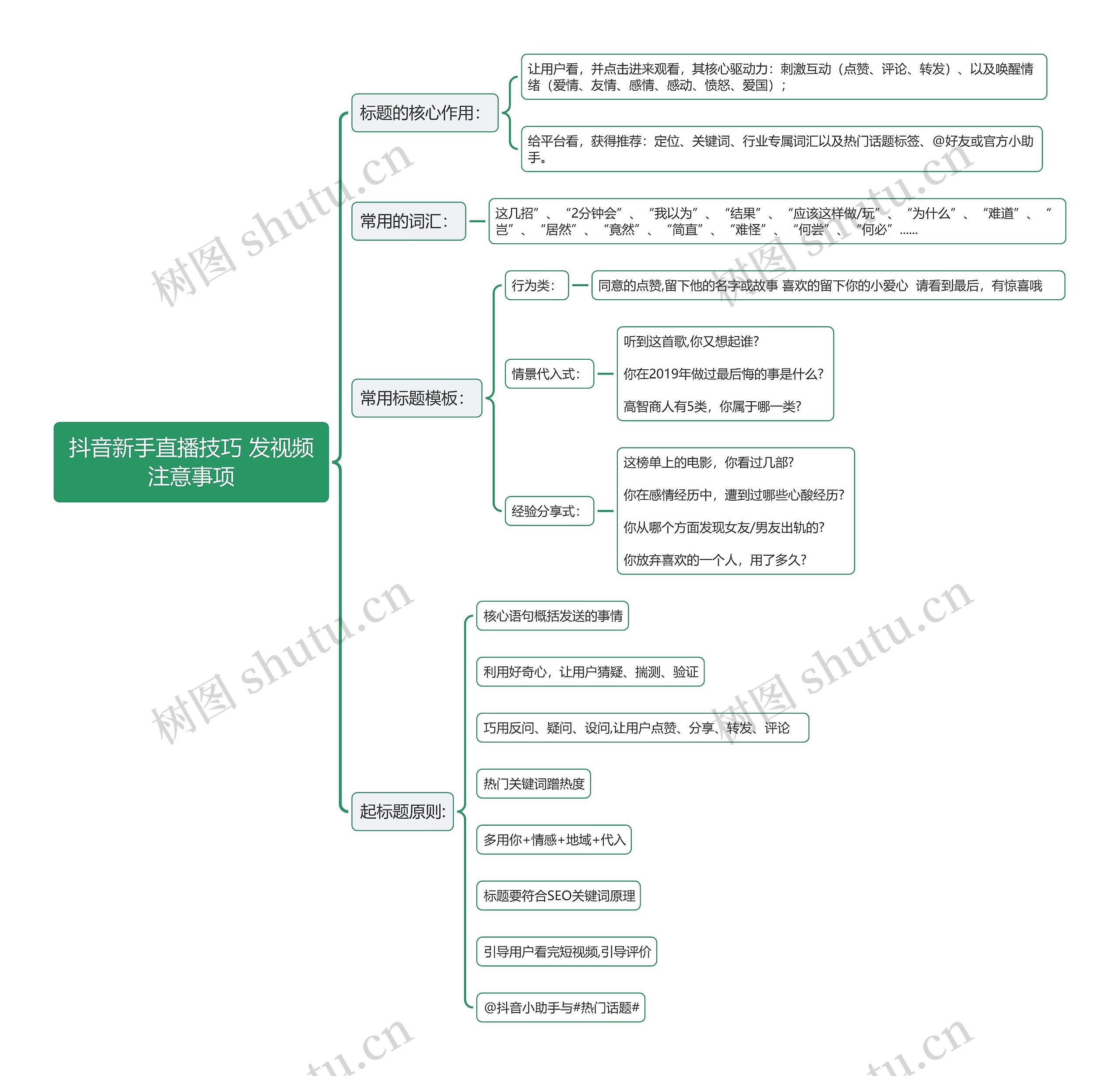 抖音新手直播技巧 发视频注意事项