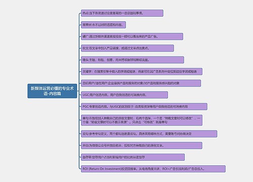 新媒体运营必懂的专业术语-内容篇