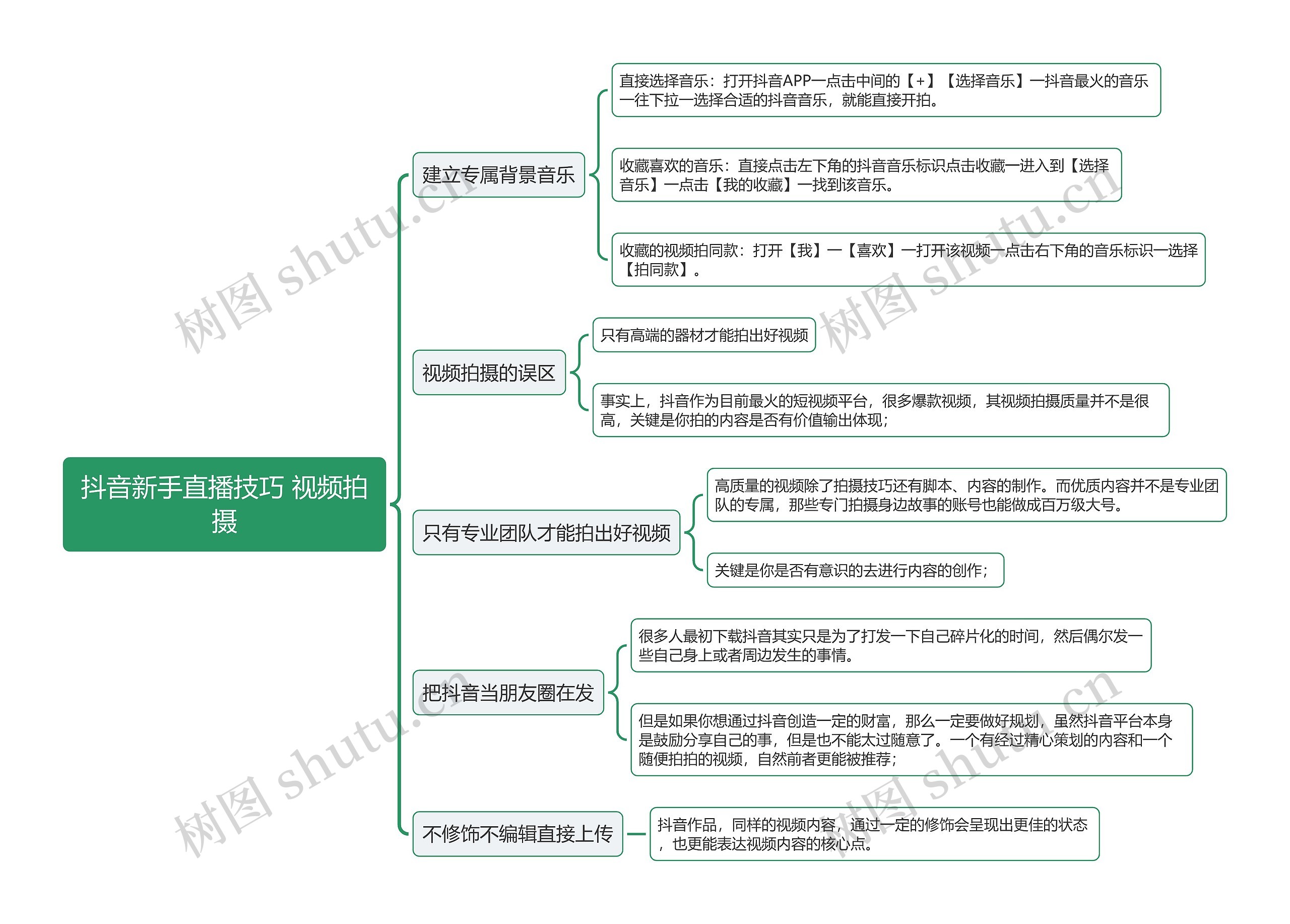 抖音新手直播技巧 视频拍摄