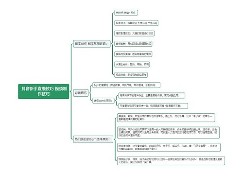 抖音新手直播技巧 视频制作技巧