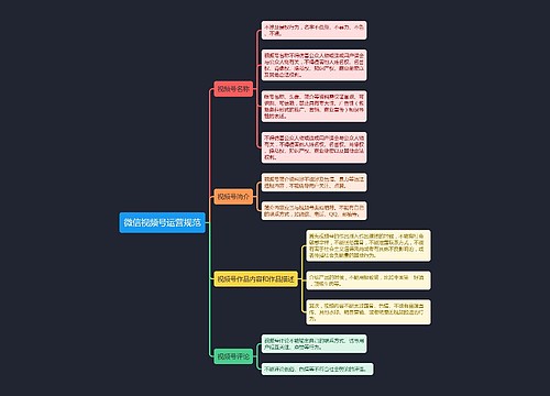 微信视频号运营规范