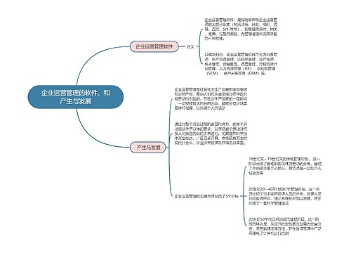 企业运营管理的软件和 产生与发展思维导图