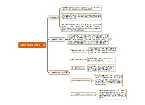 抖音直播能拿到多少分成