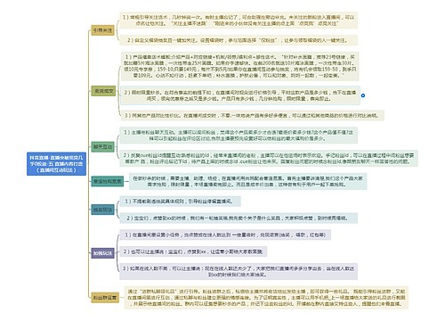 抖音直播-直播突破茧房几乎0投放 五 直播内容打造（直播间互动玩法）