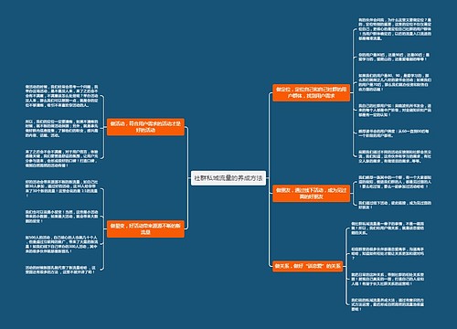 社群私域流量的养成方法