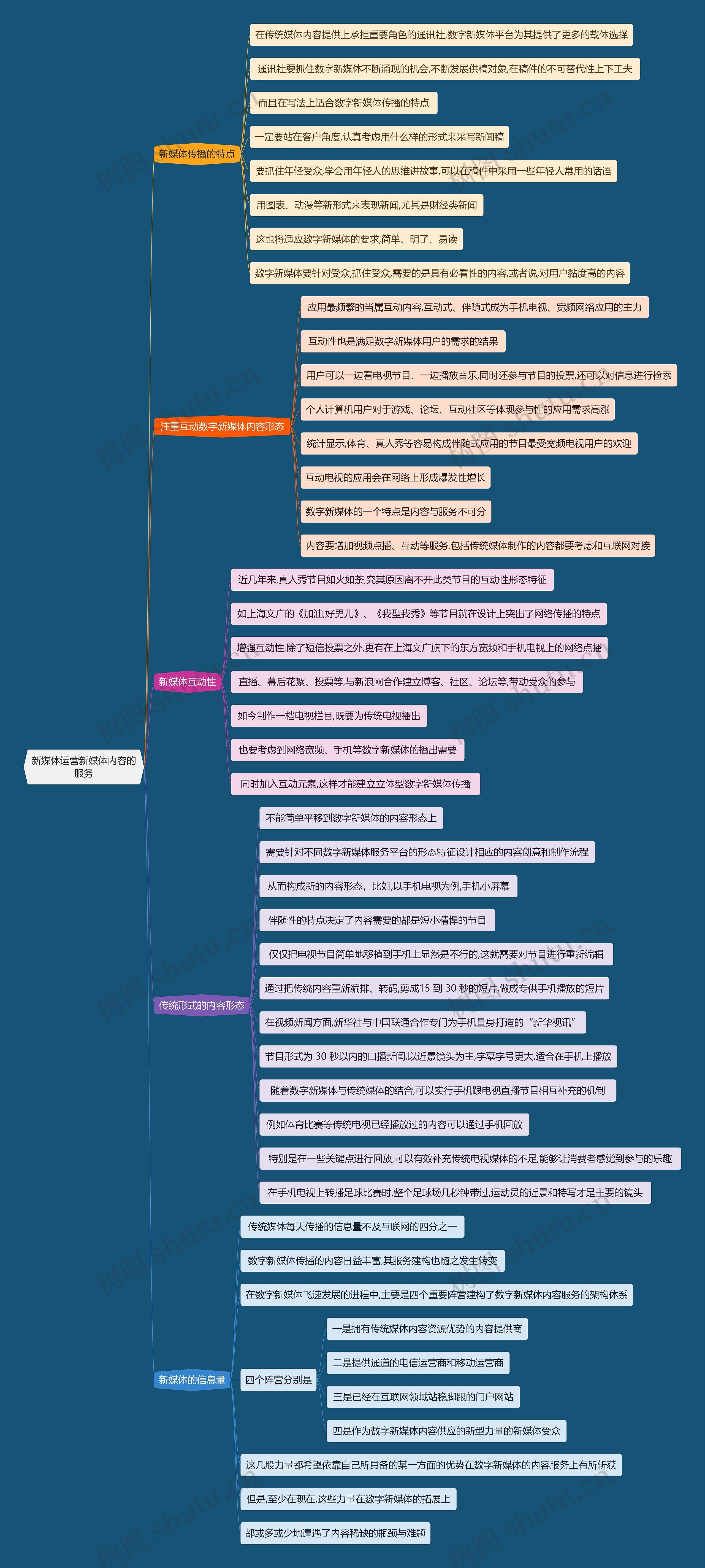 新媒体运营新媒体内容的服务思维导图高清图 新媒体运营新媒体内容的服务思维导图